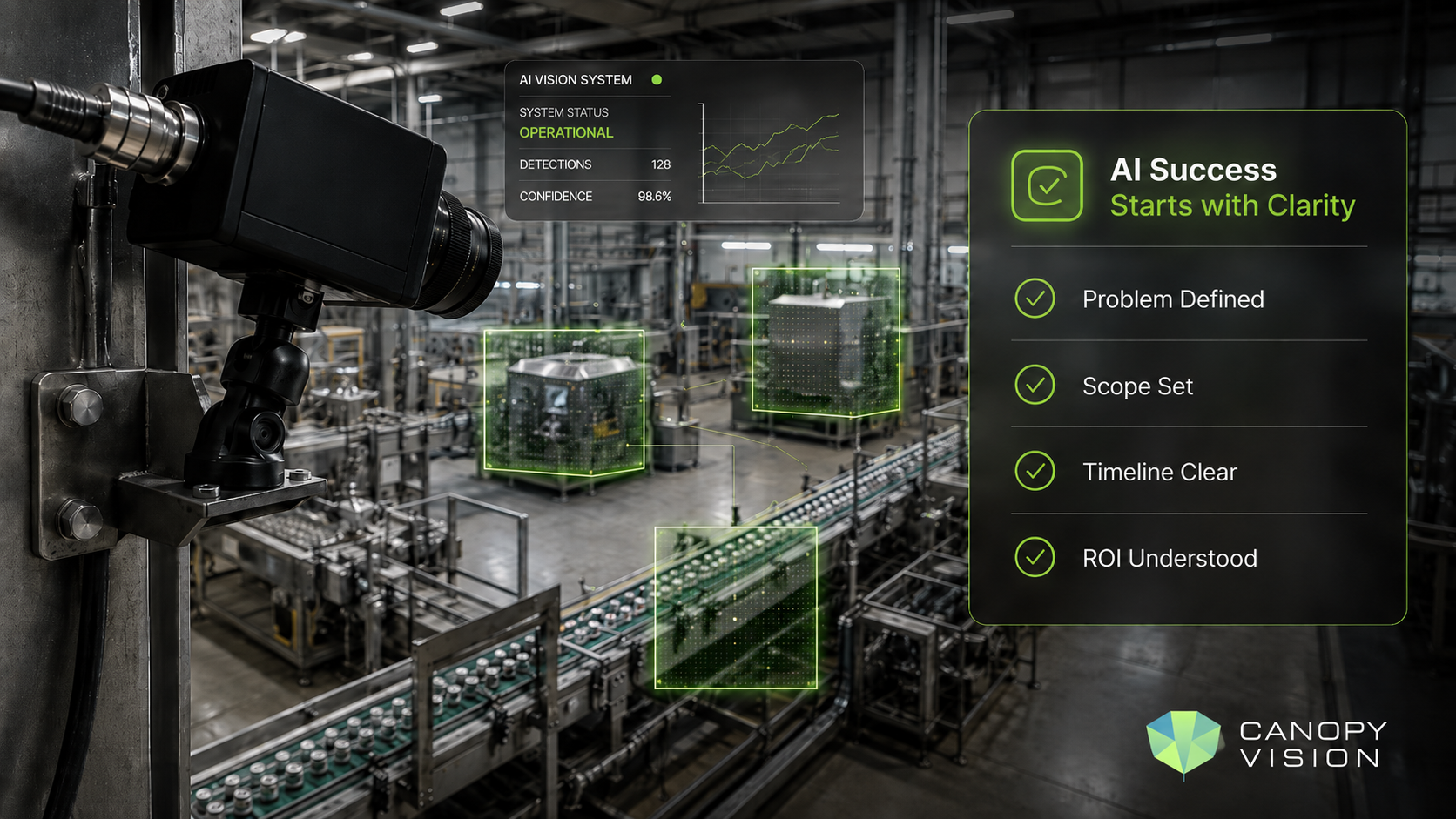How to define success for an AI vision pilot project at an industrial facility